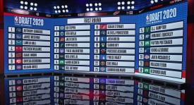 篮球传奇：哈登单节27分奇迹、格林诡异三双与罗德曼28板传奇