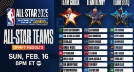 NBA快船解雇员工风波：小卡风波中的内部震荡与马刺新篇章